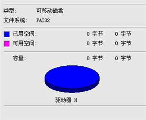 u盘损坏如何恢复正常_如何修复损坏的u盘