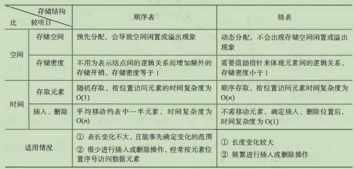 [外片转存失败,源站可能有防盗链机制,建议将图片保存下来直接上传(img-oBREpUd1-1604820044590)(images/image-20201107172911991.png)]