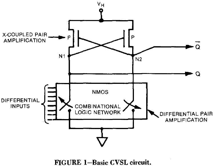 数字逻辑cmos_电子元器件数据手册搜索引擎