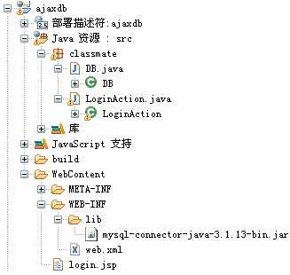 JAVA AJAX教程第一章-初始AJAX