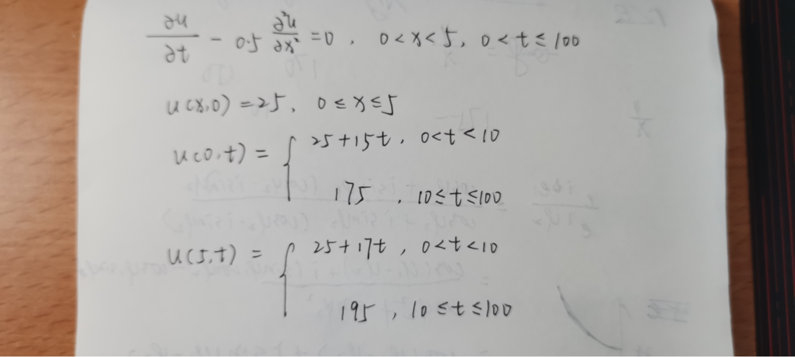 【数学建模之Python】13.手撕抛物型方程的差分解法（如一维热传导方程）[通俗易懂]
