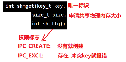 Linux必知必会,答应我拿下这些Linux必备技能