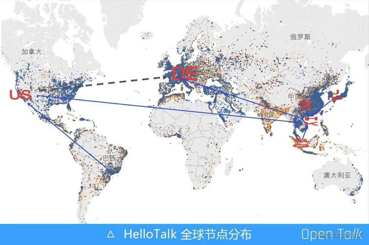 HelloTalk 基于 OpenResty 的全球化探索之路