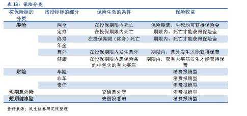 想看懂资管行业？不清楚有哪些资管产品怎么行！