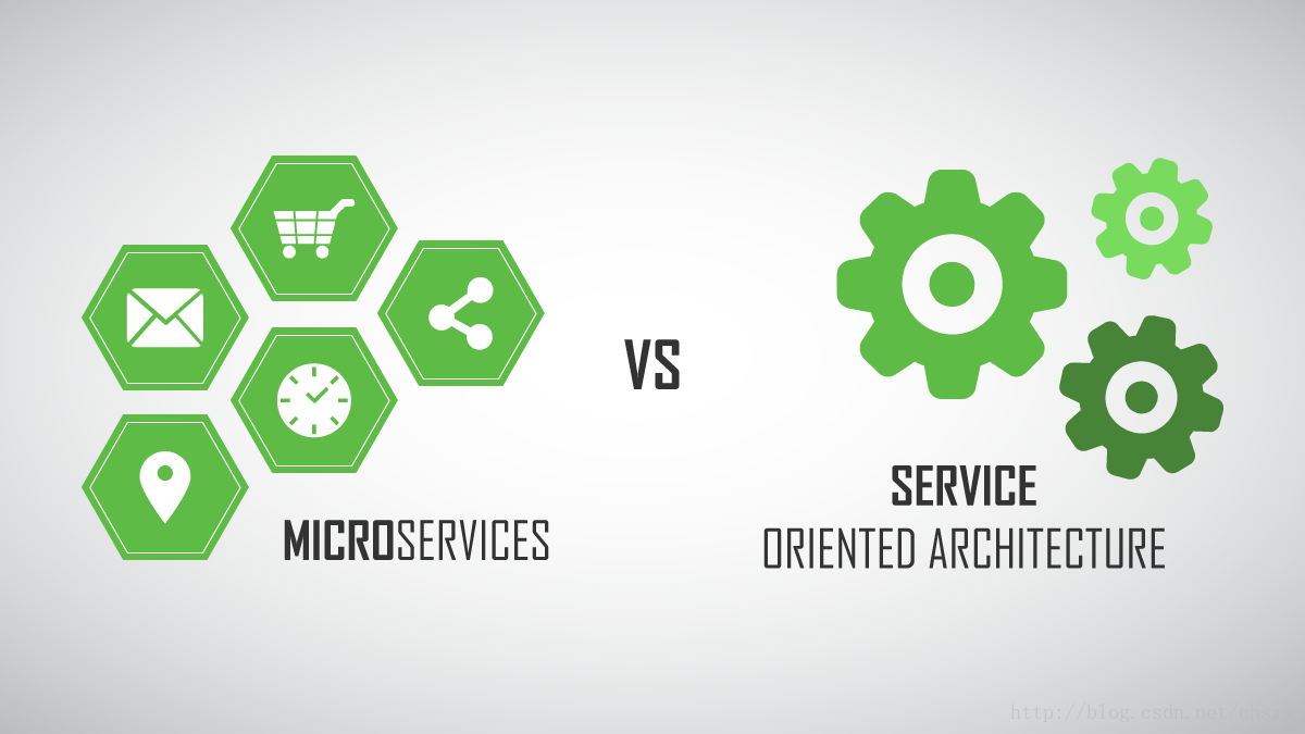 微服务架构和soa的区别_微应用架构
