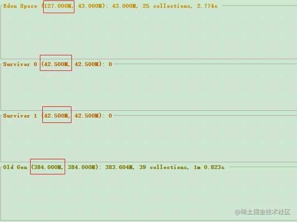 深入理解Java虚拟机-常用vm参数分析