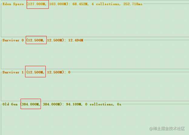 深入理解Java虚拟机-常用vm参数分析