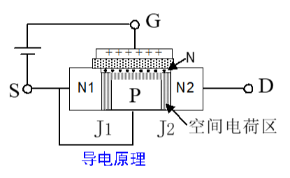 pin二极管的工作原理_pin二极管的工作原理「建议收藏」