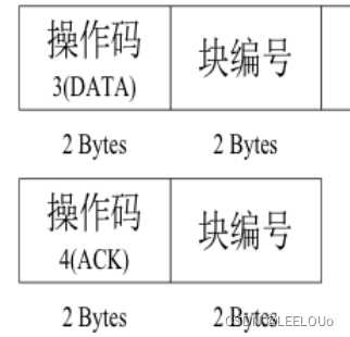 搭建简易客户端从tftp服务器中下载文件