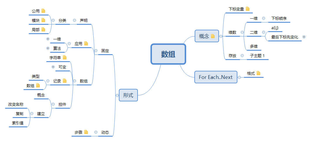 VB数组总结