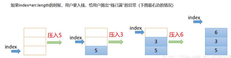 [外图片转存失败,源站可能有防盗链机制,建议将图片保存下来直接上传(img-2iLnDfzN-1604820044598)(images/image-20201107184617878.png)]