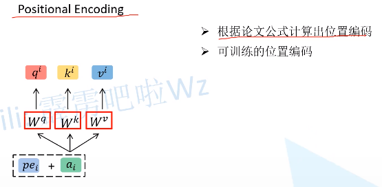 图像分类篇章-4-transformer，Vision TransFormer，swinTrans