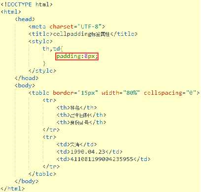 HTML中的table标签属性