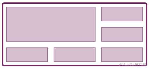 Grid cells are the smallest unit on the grid, a Grid Area is one or more cells together making a rectangular area
