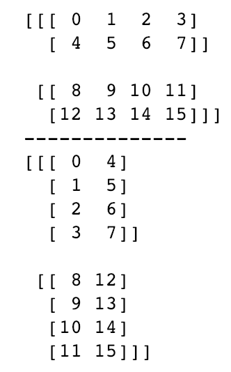 Python数据分析 | (9)NumPy数组高级操作---变型、重塑、扁平、合并拆分以及重复