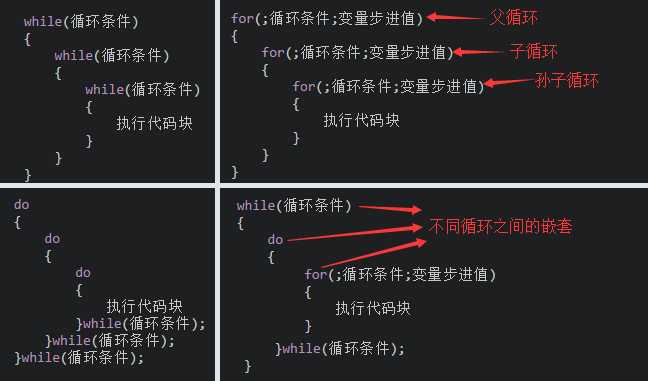 2021年最新C语言教程入门，C语言自学教程（最全整理）