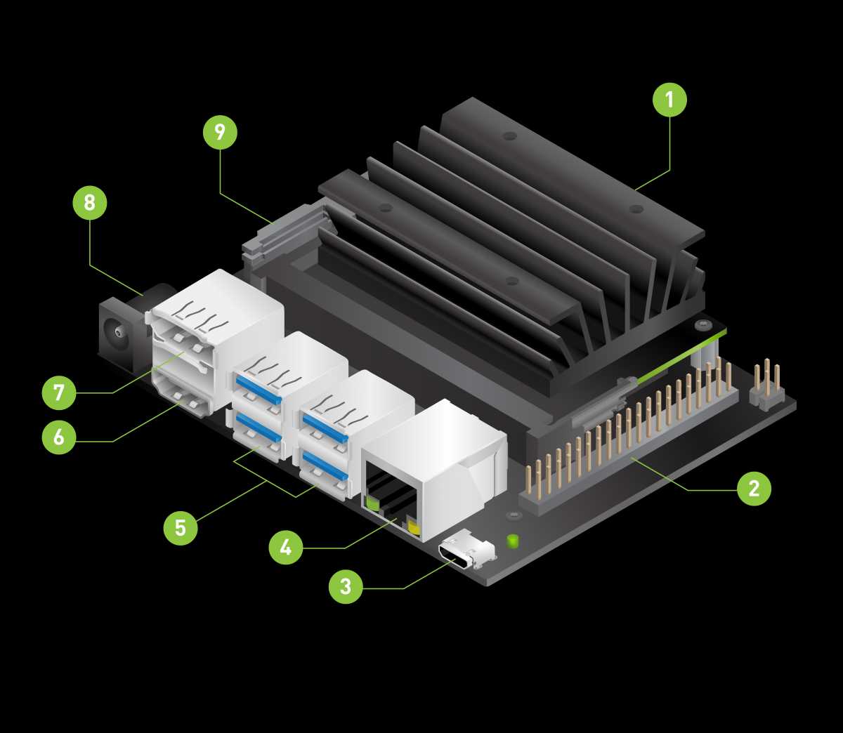 Jetson Nano 从入门到实战（案例：Opencv配置、人脸检测、二维码检测）