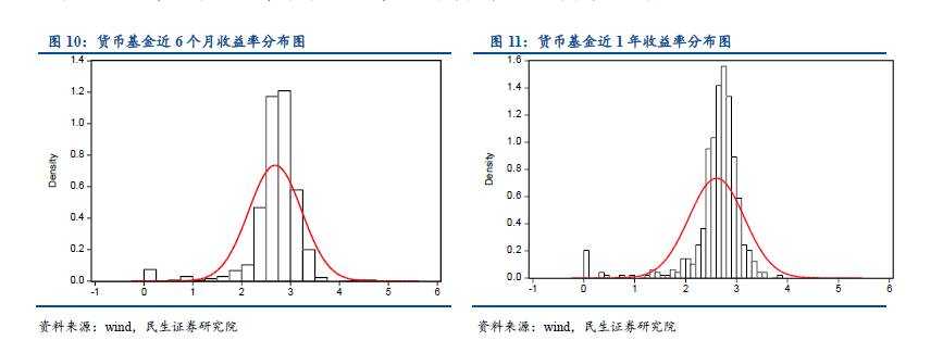 想看懂资管行业？不清楚有哪些资管产品怎么行！