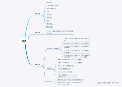 关于 adb 命令你所需要知道的