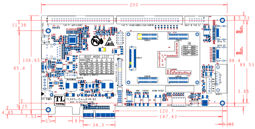 TMS320C665x + Xilinx Artix7 DSP+FPGA高速核心板