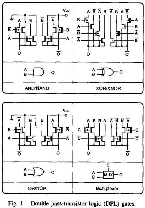 数字逻辑cmos_电子元器件数据手册搜索引擎