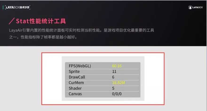 过亿月流水H5游戏优化分享、腾讯自研H5游戏优化分享、Layabox官方优化分享，全在这里了！...