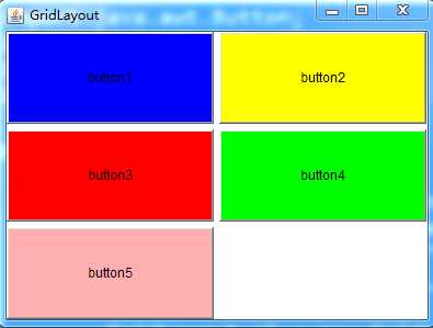 Java GUI——Java图形用户界面