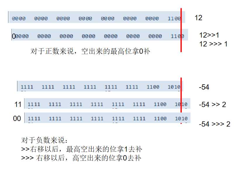 微风洋洋