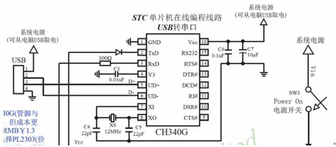 单片机：STC89C52的最小单元