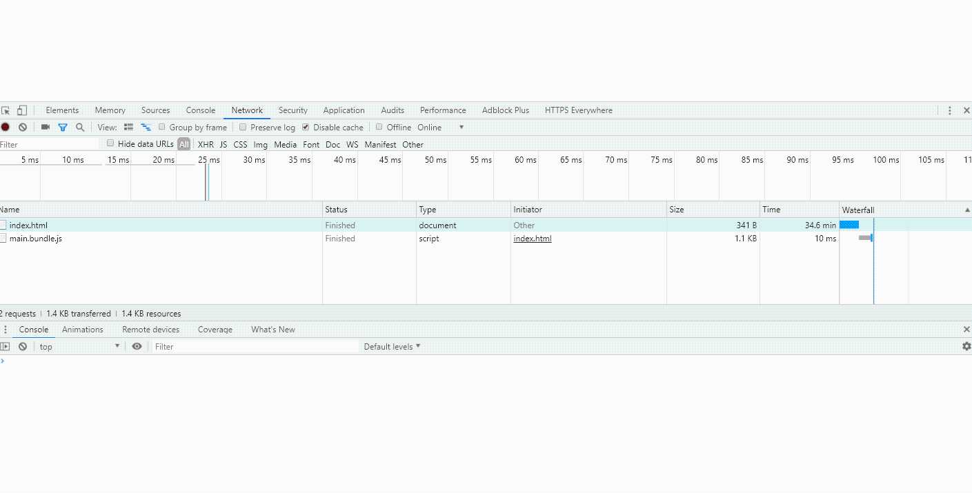 24 个实例入门并掌握「Webpack4」(一)