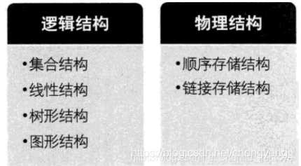 [失败,源站可能有防盗链机制,建议将图片保存下来直接上传(img-A2q352GF-1604820044574)(images/20201107113637948.png)]