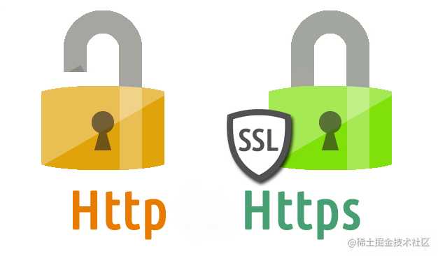 HTTP和HTTPS详解