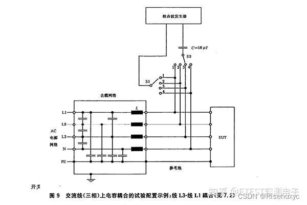 EMC浪涌测试及浪涌防护元器件使用