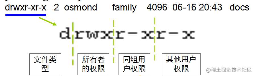 Linux用户和权限管理看了你就会用啦