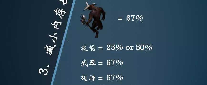 过亿月流水H5游戏优化分享、腾讯自研H5游戏优化分享、Layabox官方优化分享，全在这里了！...