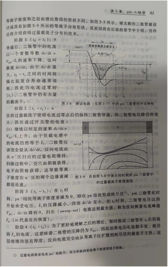 pin二极管的工作原理_pin二极管的工作原理「建议收藏」