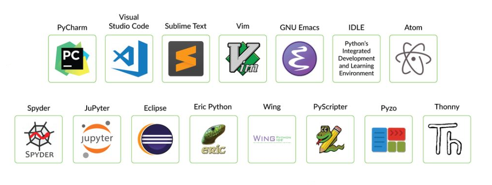 零基础学Python需要用到哪些软件？