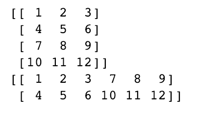 Python数据分析 | (9)NumPy数组高级操作---变型、重塑、扁平、合并拆分以及重复