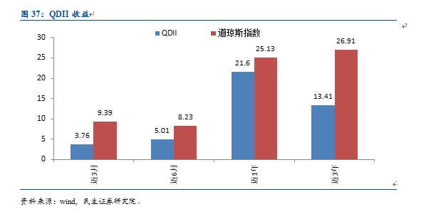 想看懂资管行业？不清楚有哪些资管产品怎么行！