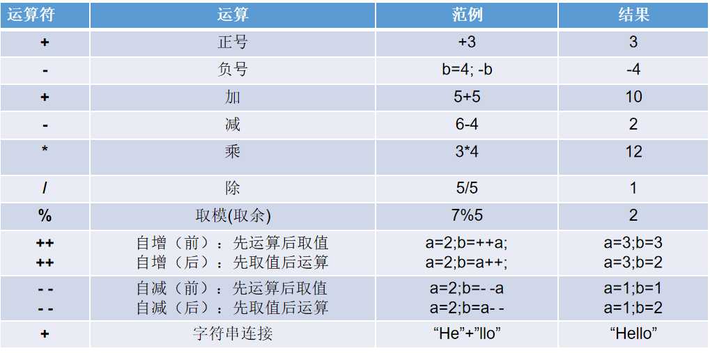 微风洋洋