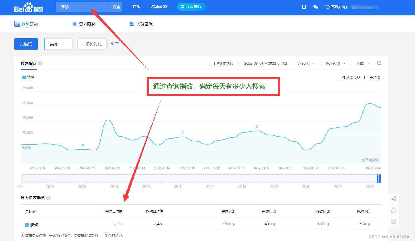 SEO网站搜索引擎优化软件