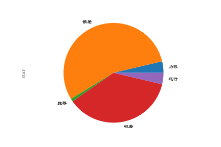 python与pycharm的关系_python与pycharm的关系