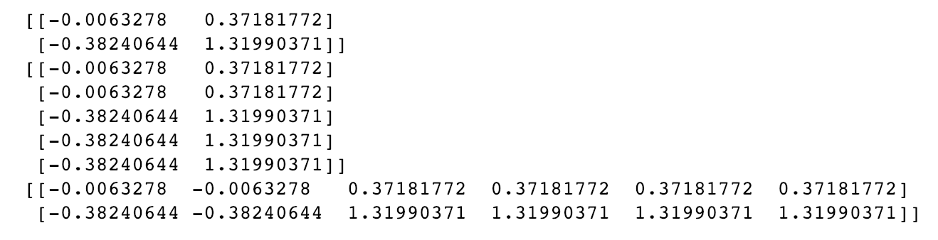 Python数据分析 | (9)NumPy数组高级操作---变型、重塑、扁平、合并拆分以及重复