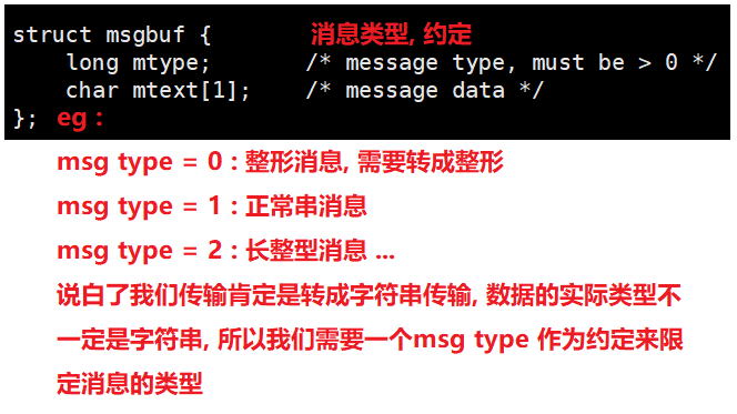 Linux必知必会,答应我拿下这些Linux必备技能