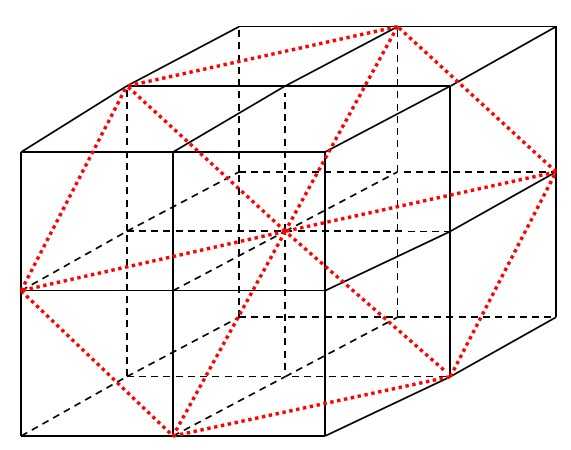 基于八叉树的网格生成算法剖析_基于八叉树的多分辨率