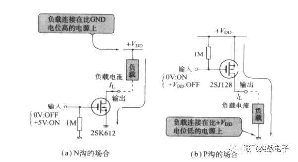 单片机外围电路设计之六：场效应管