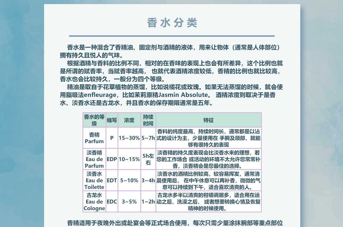 就截图截了个大概，因为我懒，代码直接复制就可以看到大概的效果了