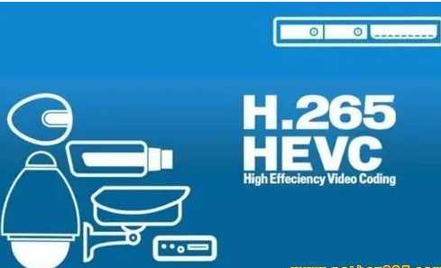 HEVC（H.265）与AVC（H.264）的区别与联系