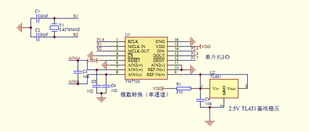 TM7705、TM7707使用