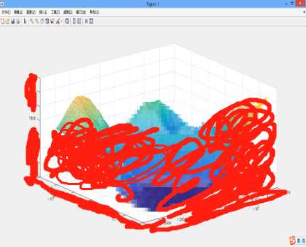 利用matlab将三维数据画成三维立体图